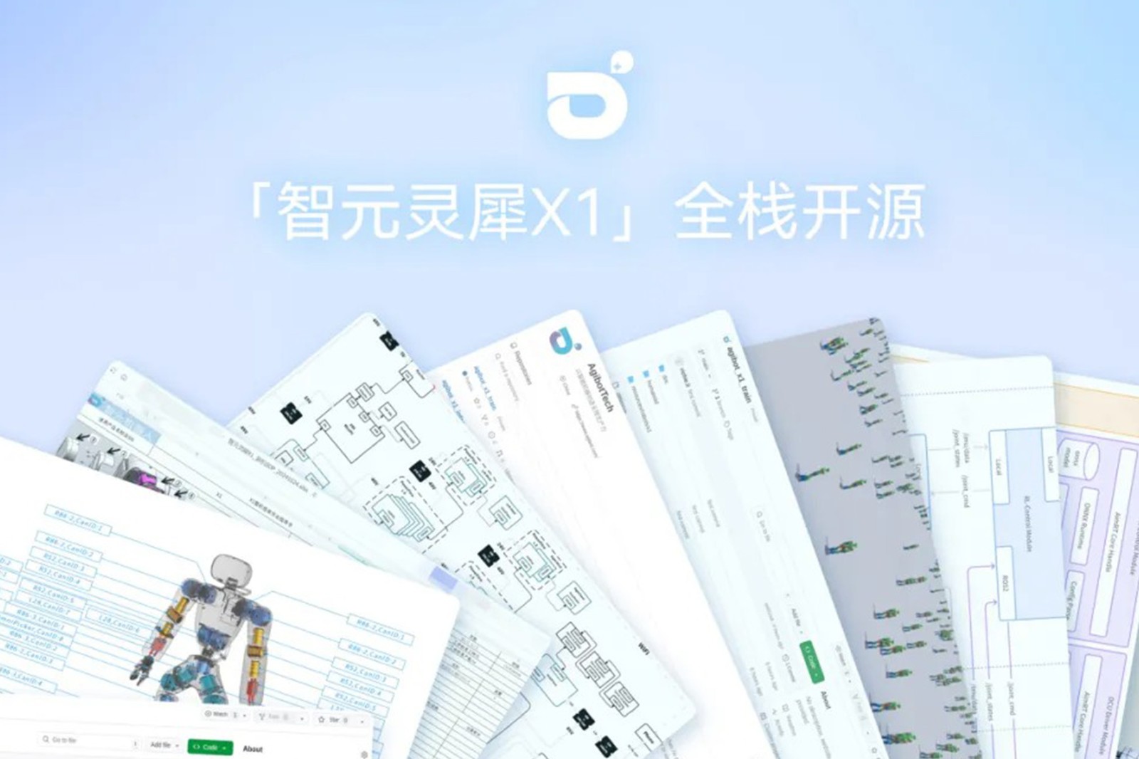 “0元购”软硬件全套图纸和代码 | bb贝博中国官网灵犀X1开源项目水灵灵地上线了!