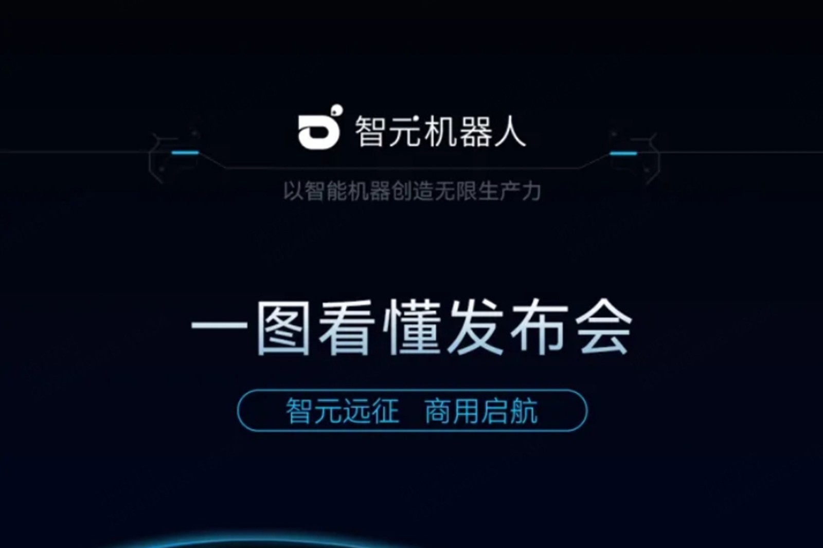 一图看懂丨bb贝博中国官网2024年度新品发布会