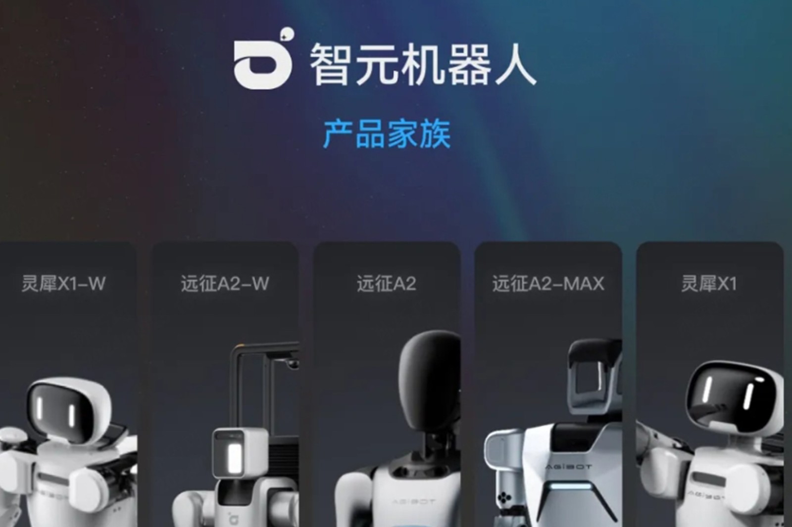 一图读懂 丨 bb贝博中国官网机器人销售策略